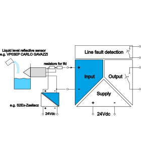 SBEx-2 liquid sensor, alarm