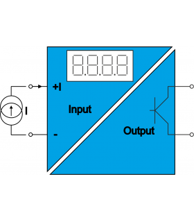 MLEx-ic