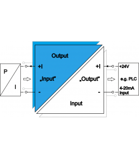 S1-ExB for two-wire transmitter