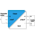 S1-ExB for flowmeter