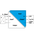 S1-ExA for active Ex input