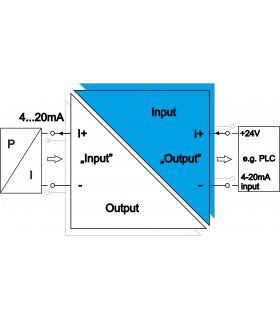S1-ExA for active Ex input