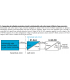 S1-ExA for active Ex input
