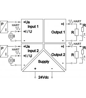 Z-S2-HW2