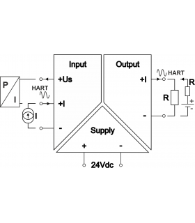 Z-S2-HW1