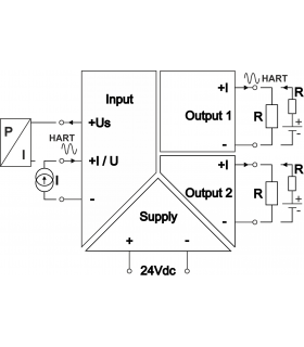 Z-S2-HW2p