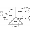 Z-S2-HW2p