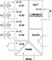 BF-S2 differential (df/dt-S2)