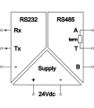 ST-RS232/RS485