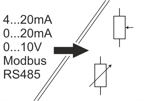 symulator rezystancji