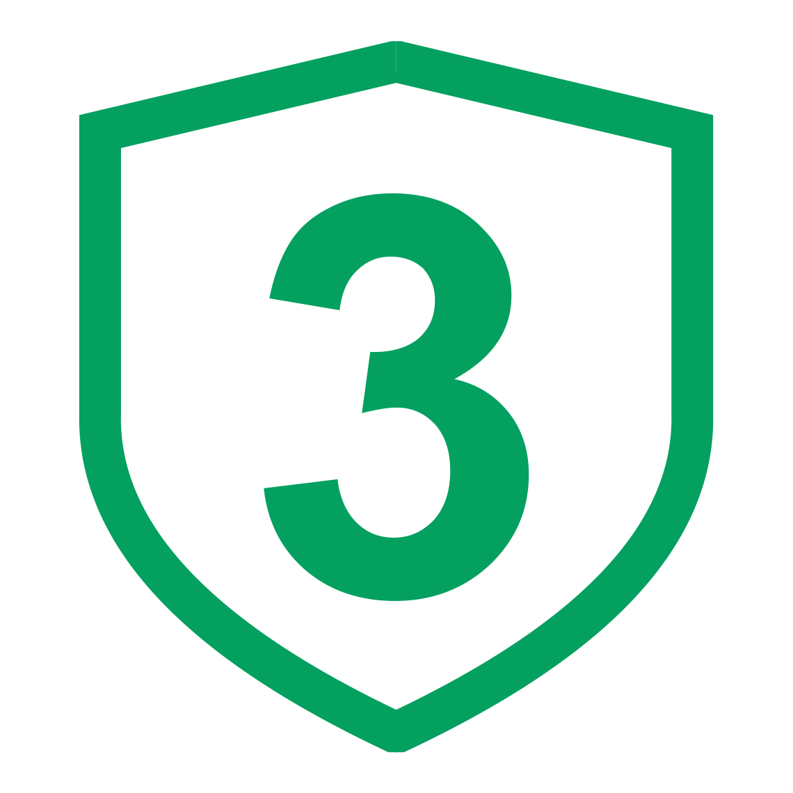 Pewność 3 lata gwarancji