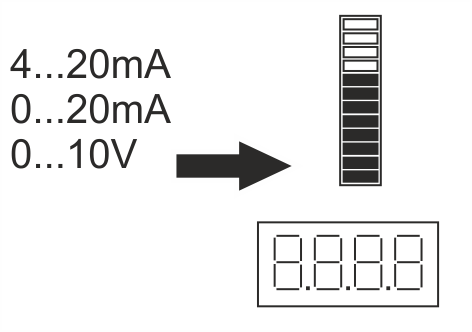 wskaznik z wyswietlaczem