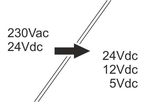 zasilacz AC DC z separacja